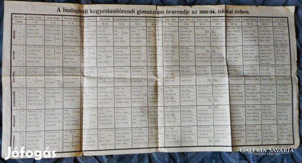 Kegyestanítórendi (Piarista) Gimnázium tanrendje 1933 (Bpest)