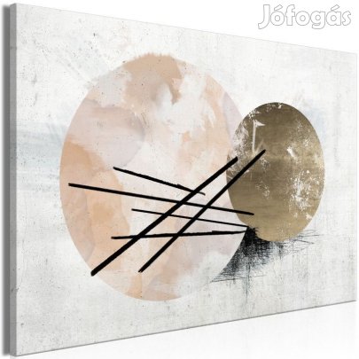 Kép - Bolygók állása