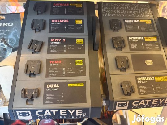 Kerékpár km-óra próbapad - 06húsz943 6613