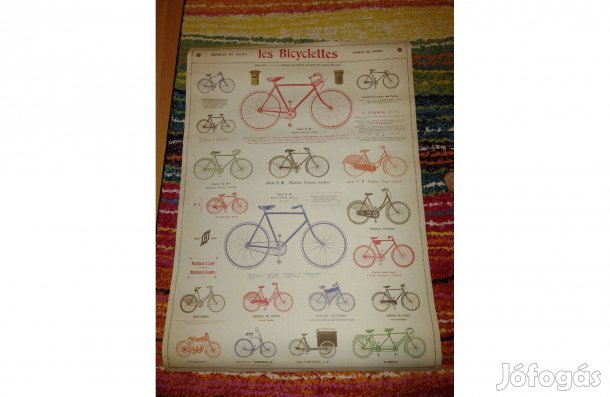 Kerékpár poszter