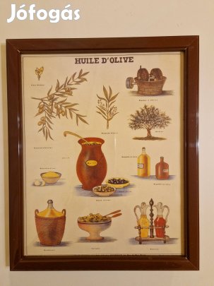 Keretezett kép az olíváról