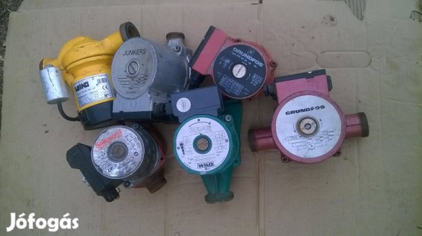 Keringető szivattyúk