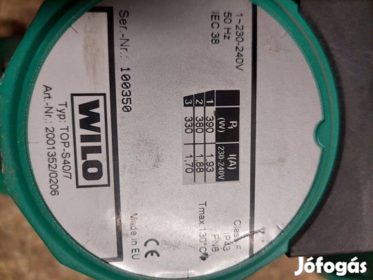 Keringtető szivattyúk