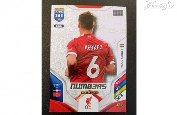 Kerkez Milos Liverpool Numb3rs Excellence focis kártya FIFA 2026