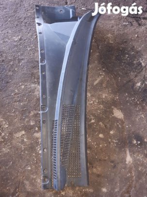 Kia Sorento Levélrács