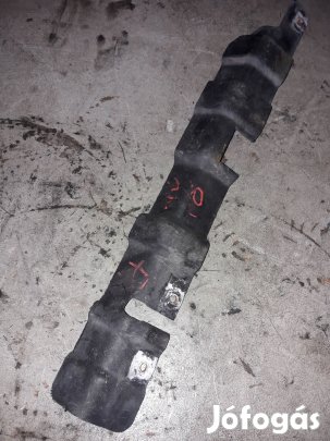 Kia Sorento Vízhűtő Radiátor Légterelő