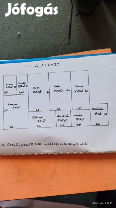 Kiadó Tanyásingatlan Csemö 