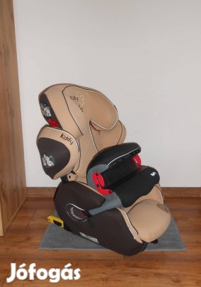 Kiddy Guardianfix Pro2 isofix gyerekülés 9-36 kg