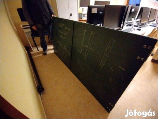 Kinyitható nagyméretű retro iskola tábla krétához 4*1 méter