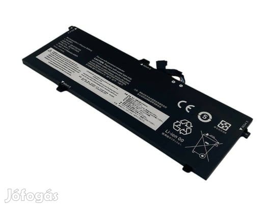 Kiváló, újszerű Laptop akkumulátor Replacement for Lenovo ThinkPad