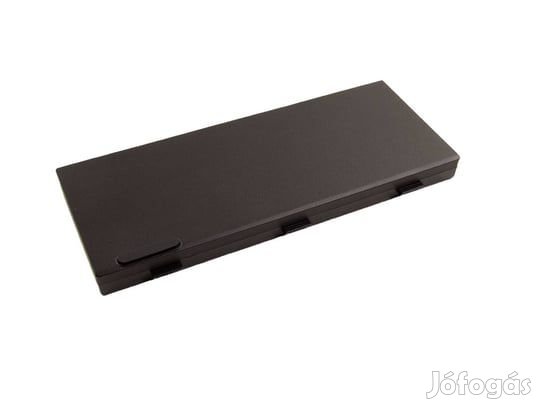 Kiváló, újszerű Laptop akkumulátor Replacement for ThinkPad P50, P51,