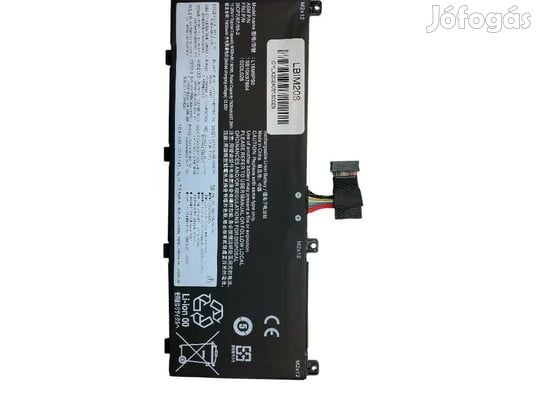 Kiváló, újszerű Laptop akkumulátor Replacement for ThinkPad P53 (PN: