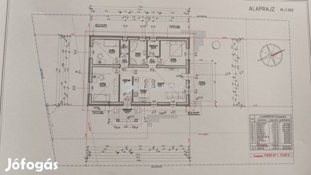 Kókai 92 nm-es ház eladó