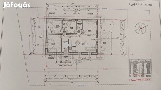 Kókai eladó 92 nm-es ház