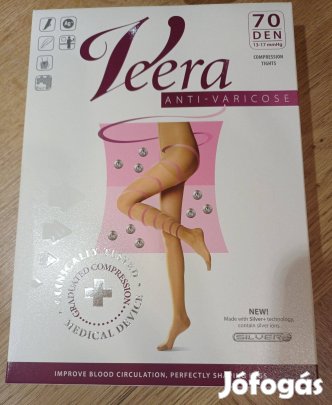 Kompressziós harisnyanadrág