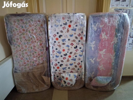 Körbetámlás gyerekágy