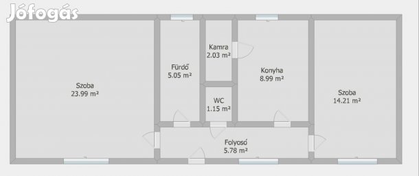 Kunszentmártonban eladó földszintes felújítandó társasházi lakás