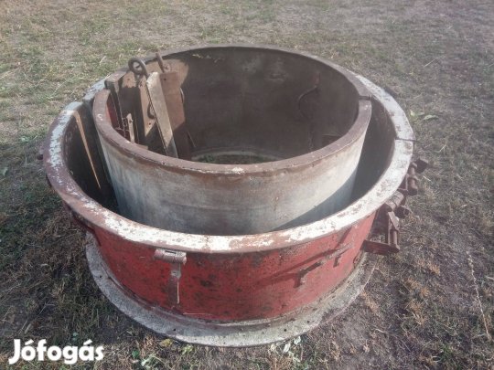 Kútgyűrű gyártó sablon