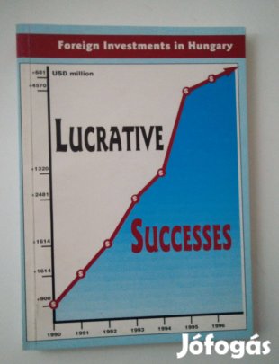 Lucrative Successes - Foreign Investments in Hungary