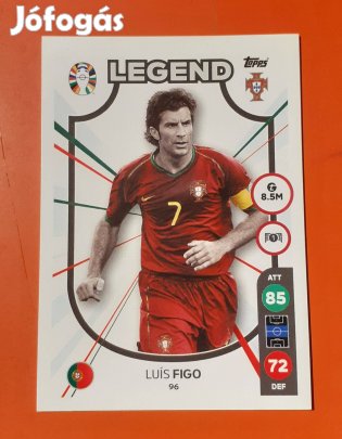 Luis Figo Topps Legend focis kártya