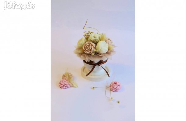 Lumina box illatviasz