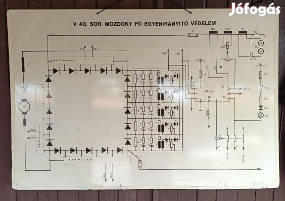 MÁV. Vasutas, tábla