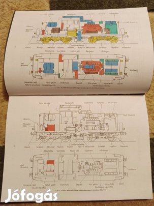 MÁV, vasutas, könyv