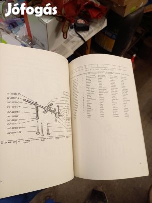 MTZ alkatrész katalógus magyar