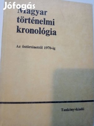 Magyar történelmi kronológia