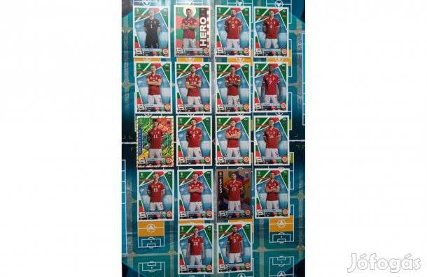 Magyarország Match Attax UEFA Euro 2024 kártya