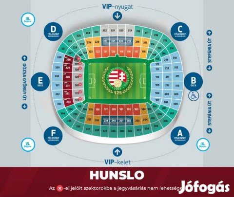 Magyarország Szlovénia meccs