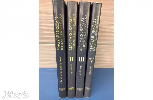 Magyarország történeti kronológiája