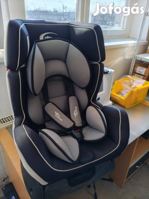 Mama Kiddies Gyerekülés