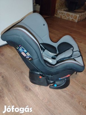 Mamakiddies gyerekülés eladó!