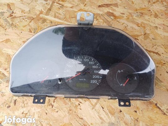 Mazda 323 Kilométeróra