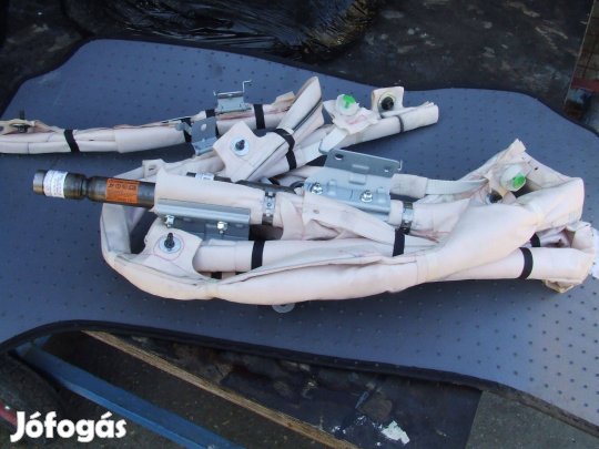 Mazda cx5 ke függöny légzsák