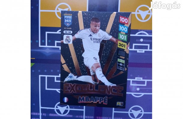 Mbappé (Real Madrid) Fifa 365 2025 Top Master kártya