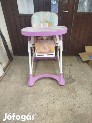 Mégolcsóbb lett!!!!Baba etetőszék 