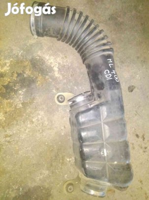 Mercedes ML 400 Szívászaj Csökkentő