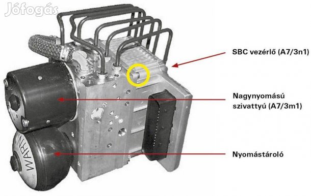 Mercedes SBC Fékszámláló nullázása, 1. Kép