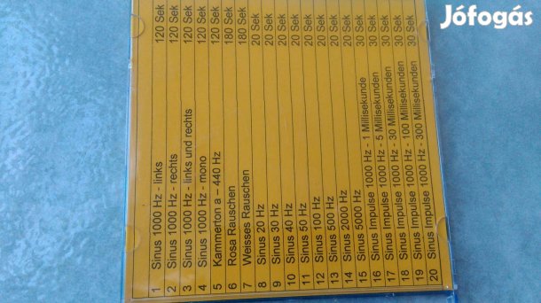 Mester Szalag Studió