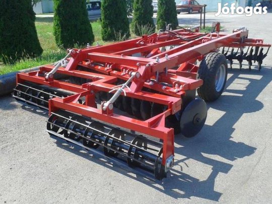 Metalwolf tárcsák 2023-as árakon !