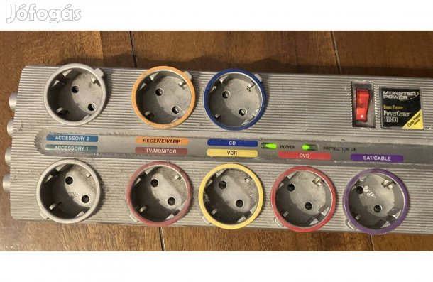 Monster HT800 elosztó