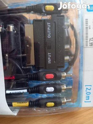 Multimédiás csatlakozó szett