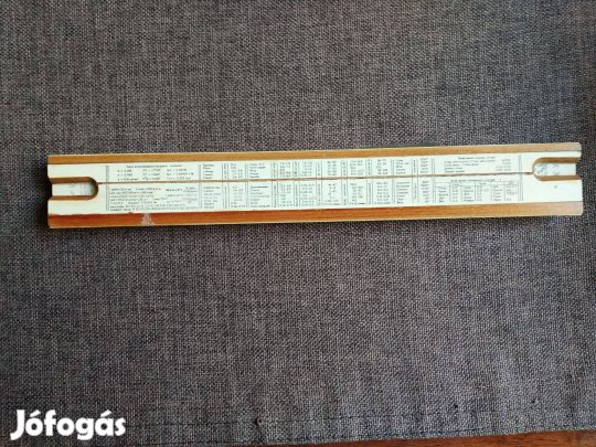 Muzeális Retro logarléc