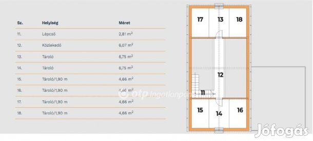Nagykanizsai eladó 112 nm-es lakás