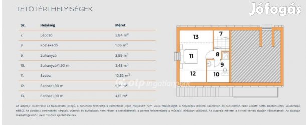 Nagykanizsai eladó 80 nm-es lakás