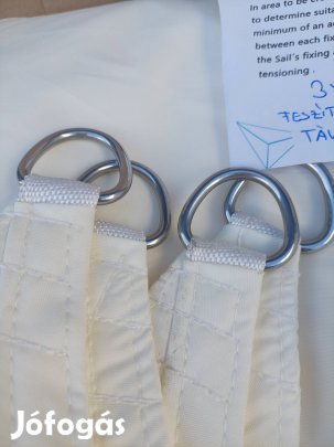 Napvitorla 3x4M.Vizlepergetös