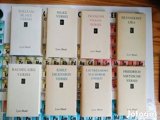 Nietzsche Szanszkrit Rilke Villon Baudelaire Burns Heine Shelley Lorc