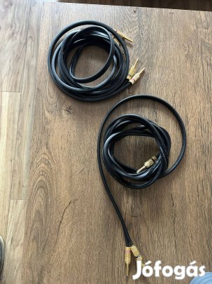 Norstone hangfalkábel